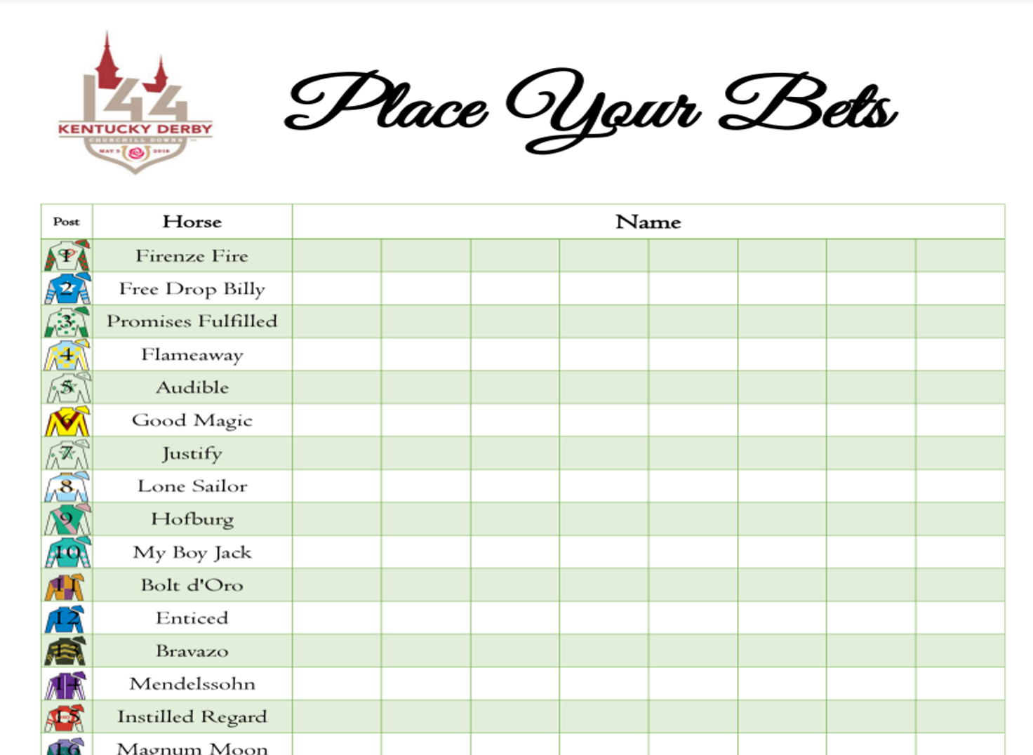 Ky Derby Chart