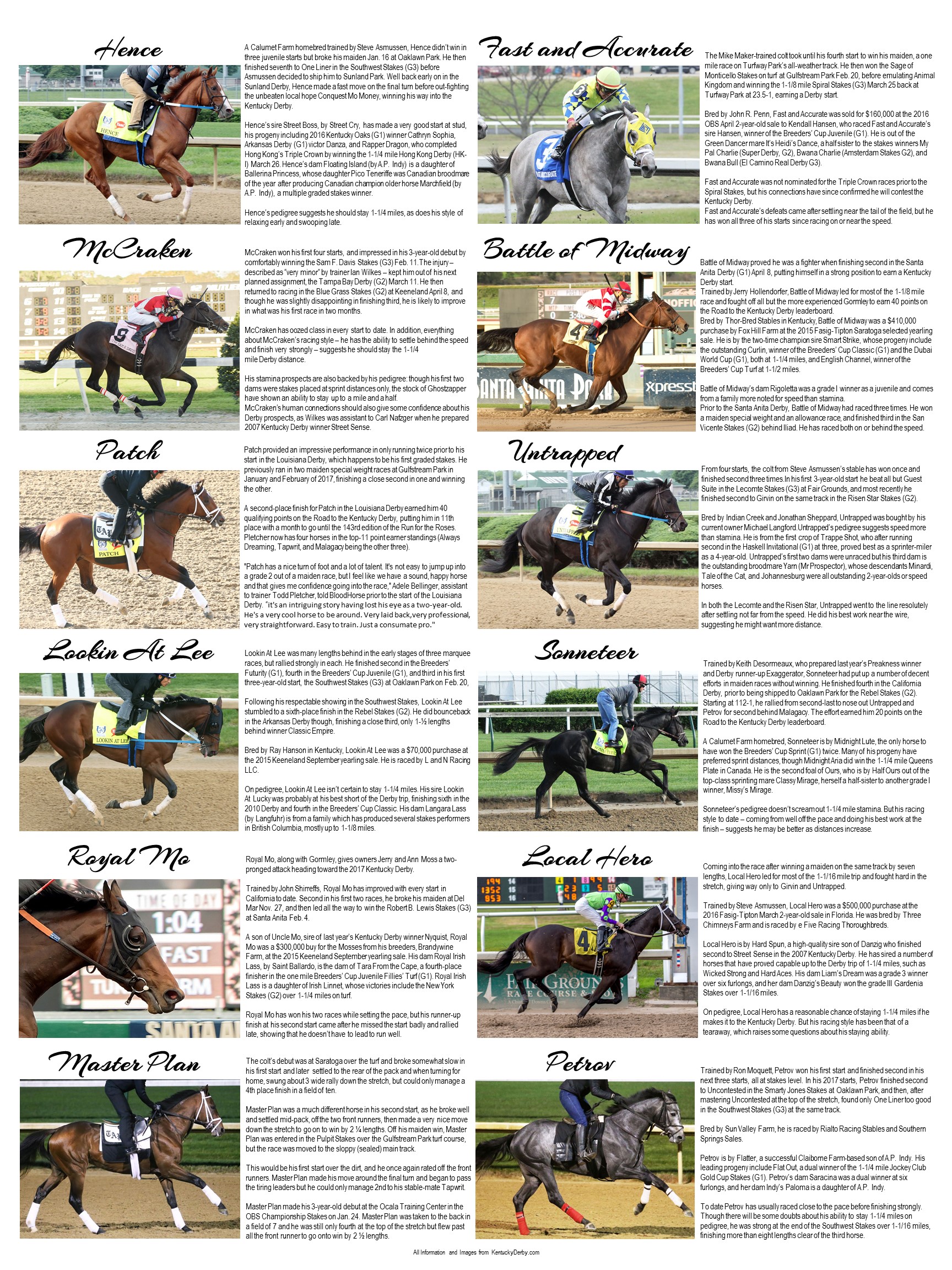 kentucky-derby-2022-horses-printable