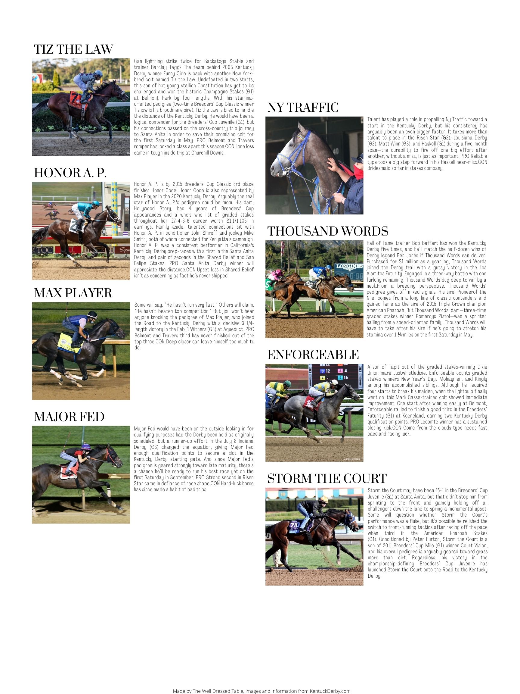Kentucky Derby 2020 Printables | The Well Dressed Table